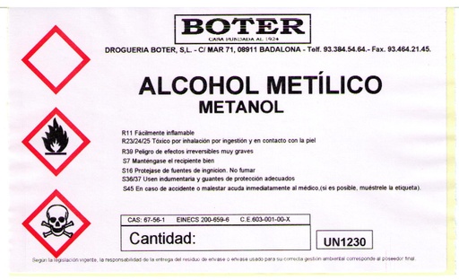 ALCOHOL METÍLICO (METANOL) BOTER